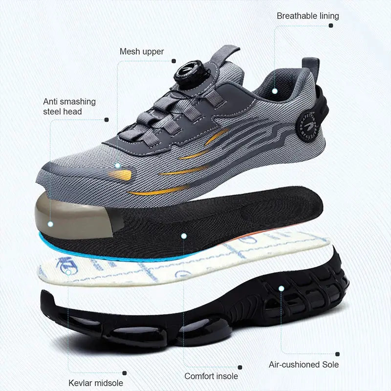 Men's Safety Work Shoes - Anti-Smash Anti-Puncture Protective Boots Aussiehomedecor
