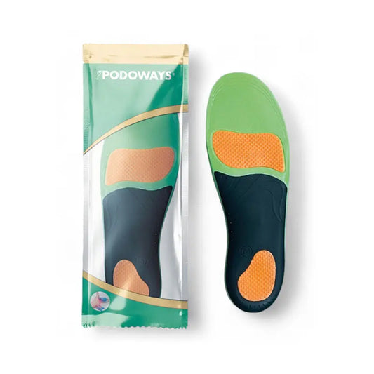 Orthotic insoles for plantar pain relief Aussiehomedecor