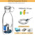 Portable USB Juice Extractors Electric Blender Fresh Fruit Smoothie Mixers White